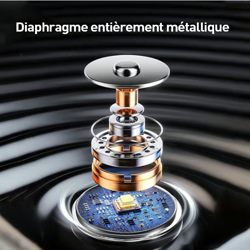 Écouteurs sans fil avec traduction vocale IA en direct⏰