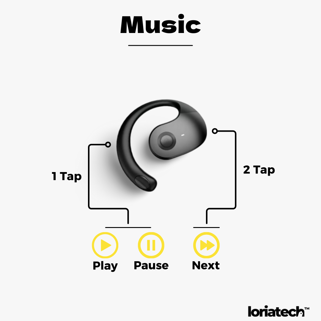 Écouteurs sans fil avec traduction vocale IA en direct⏰